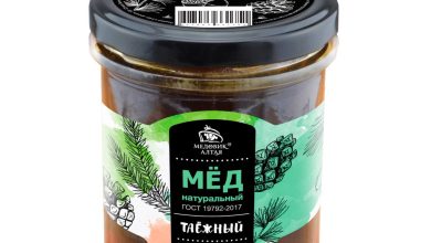 Photo of Посещение аквапарка с друзьями