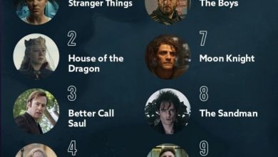 Photo of Топ-10 лучших сериалов года