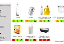 Photo of Посещение театральной постановки