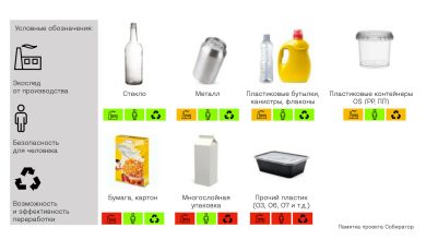 Photo of Посещение театральной постановки